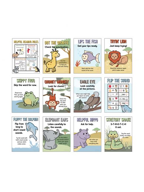 Image result for Decoding Poster