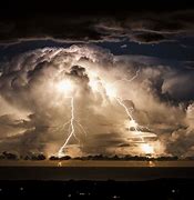 Image result for storms