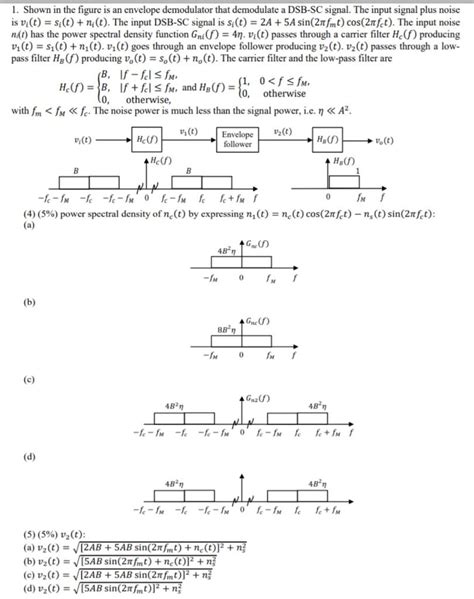 Image result for How to Demodulate Using Envelope Dectector Using Simulink