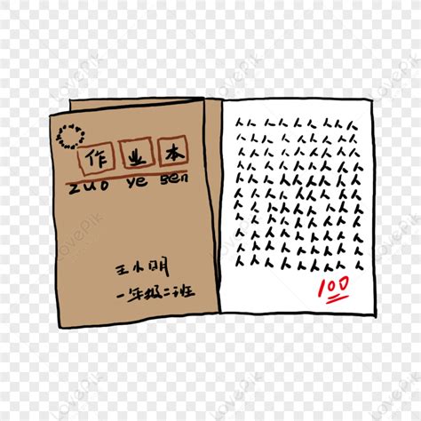 Correct Homework 的图像结果