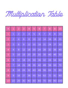 Aesthetic Mathematics Teaching Resources | Teachers Pay Teachers