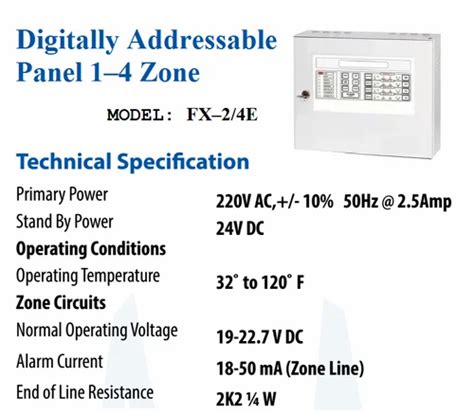 Fire Alarm Systems - RE25588 Zone LCD Control Panel with LAN ...