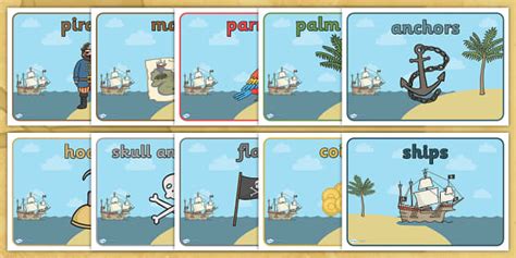 Editable Group Signs (Pirates) (teacher made) - Twinkl