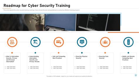 Technology PowerPoint Presentation 的图像结果