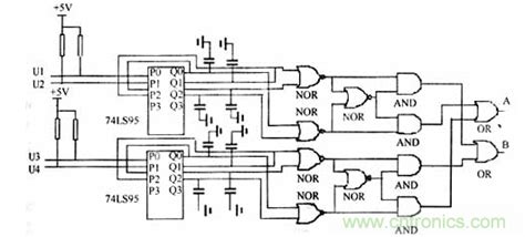应用光栅传感器在位移测量中的软、硬件设计-传感技术-电子元件技术网