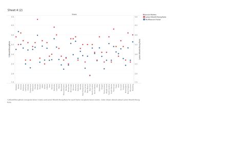 Data Infographic Poster 的图像结果