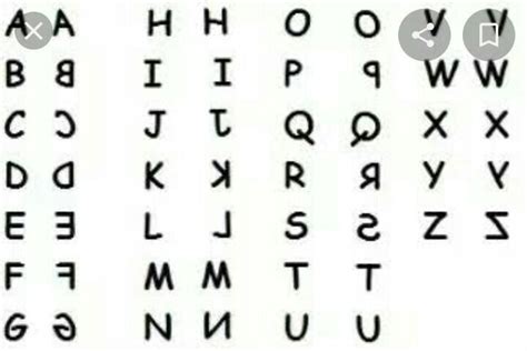 Write laterally inverted image of all English alphabet - Brainly.in