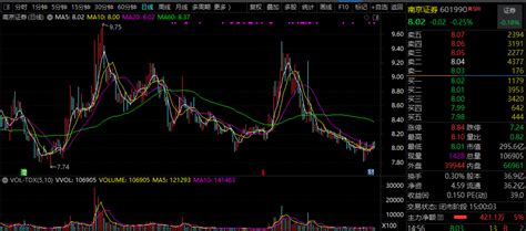 南京证券第三季度营收、利润双降 50亿定增计划或受影响_南京证券(601990)股吧_东方财富网股吧