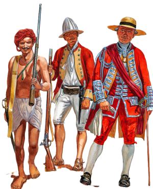 Indian History: Timeline, Periods (Ancient, Medieval, Modern), Art ...