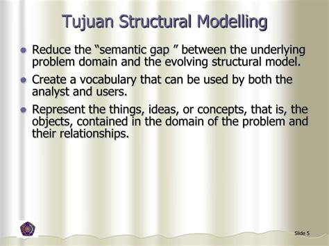 Structural Modelling Diagram 的图像结果