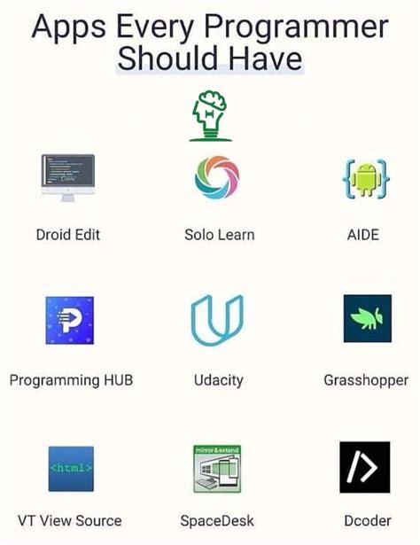 Image result for Learn Coding Online Free