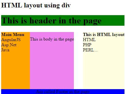 Image result for HTML5 Layout
