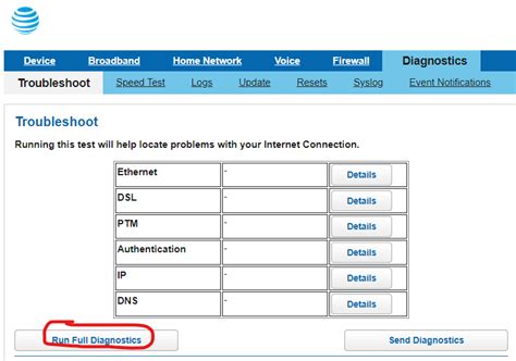 Image result for AT&T Modem Connection
