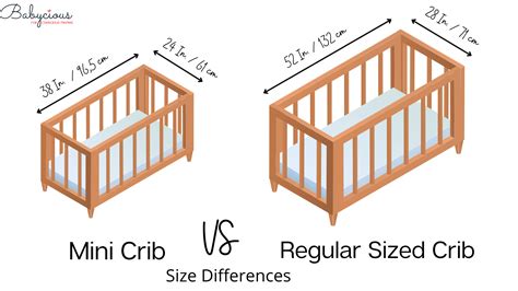 Mini Crib vs Crib – Which One is Best for You? – Babycious
