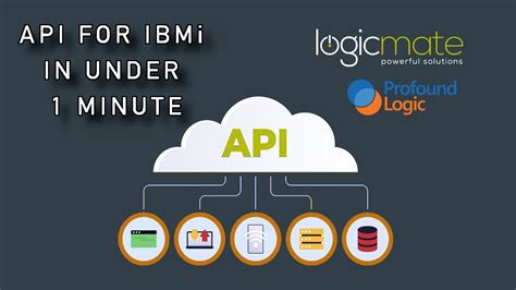 Image result for Ibmi GMI Developer Tools Tutorial