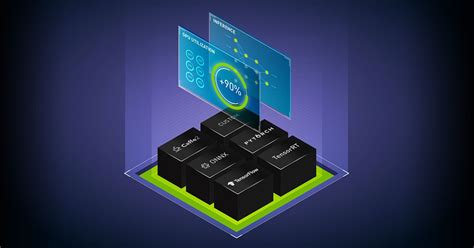 Triton Inference Server | NVIDIA