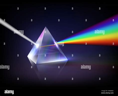 Image result for Light Refraction Prism Shape