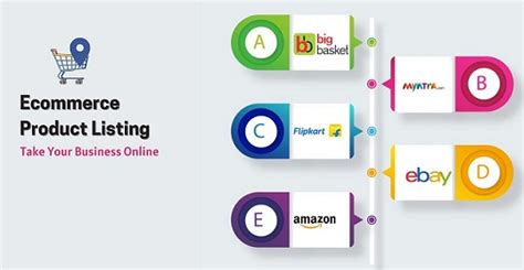 Your Growth Partner in Software & Digital Transformation