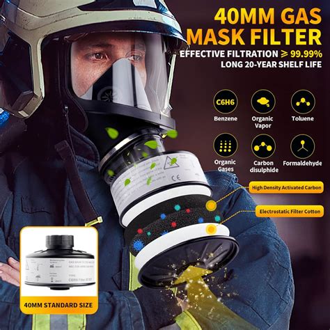HANUU Portable Powered Air Purifying Respirator with Gas India | Ubuy
