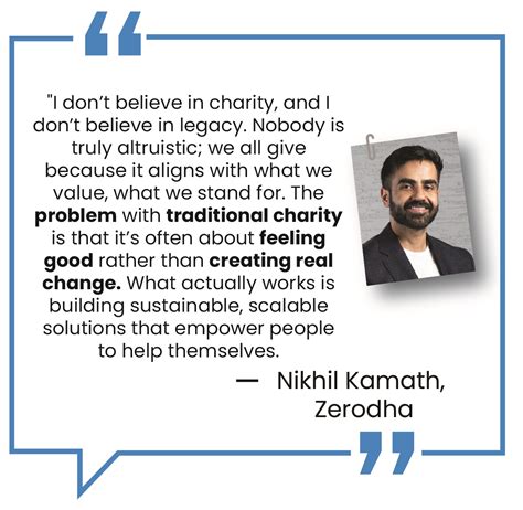 Philanthropy: A Moral Imperative for Social Good | Current Affairs ...