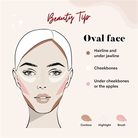 Did you know contouring | Makeup for oval face shape, Oval face makeup, Face makeup tips