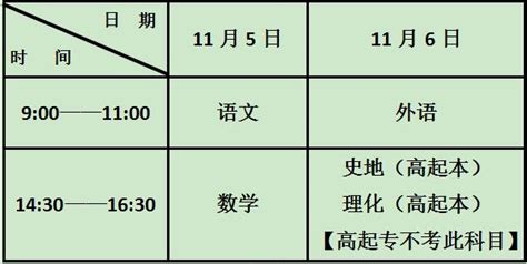 湖北省荆州市成人高考2023年官方发布报名入口/考试时间（报考流程官方报名指南）|中专网