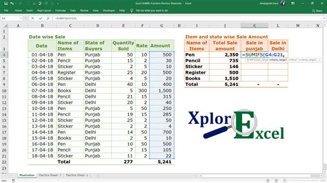 Image result for Excel Super Star Tutorial SUMIFS