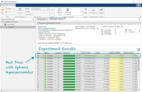 Image result for MATLAB Regression Learner