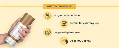 Buy The Man Company Blanc Body Perfume, 120 ml | 19 Minutes Delivery ...