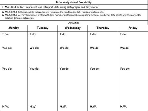 Image result for First Grade Math Lesson Plans