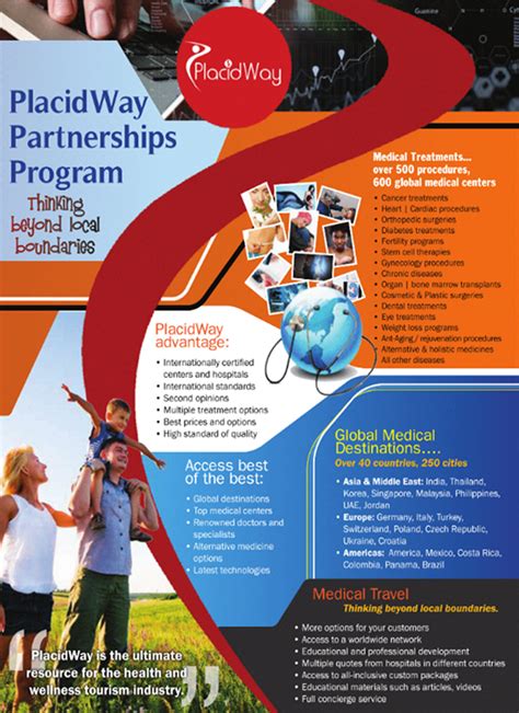 Full Partnership Program 的图像结果