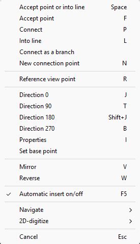 Image result for Insert Objects In-Store