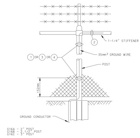 Image result for Grounding System Installation