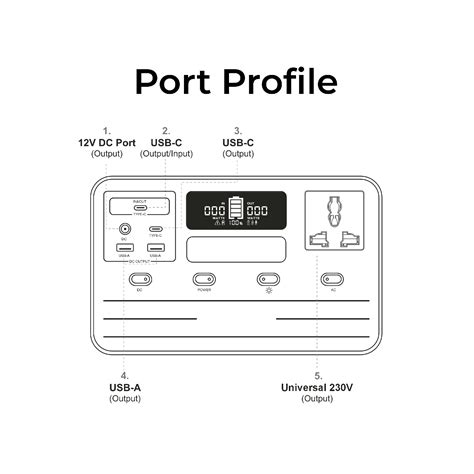 Buy Digitek Power Station DPS 300W /Portable AC/DC Power Station ...
