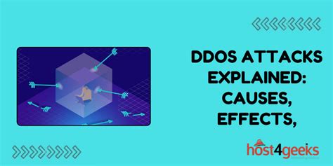 Image result for DDoS Attack Examples