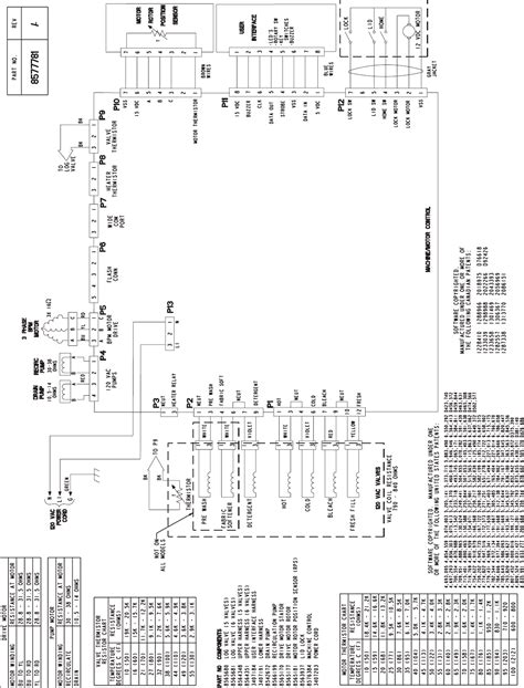 Wiring Diagram For Kenmore Washer - Wiring Boards