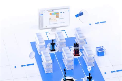 Robotics Software 的图像结果