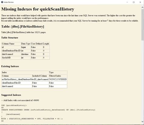Image result for High Performance SQL Server