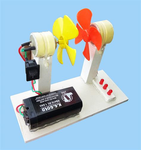 Science Working Model 的图像结果