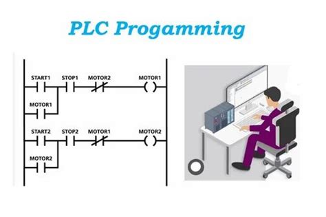 Image result for Delta plc Programming Software in Hindi