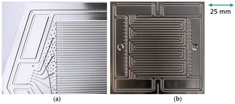 Sealing Technologies for the Manufacturing of Bipolar Plates via Active ...