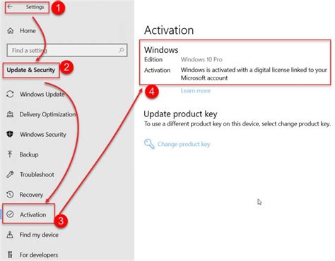 Activate Computer 的图像结果