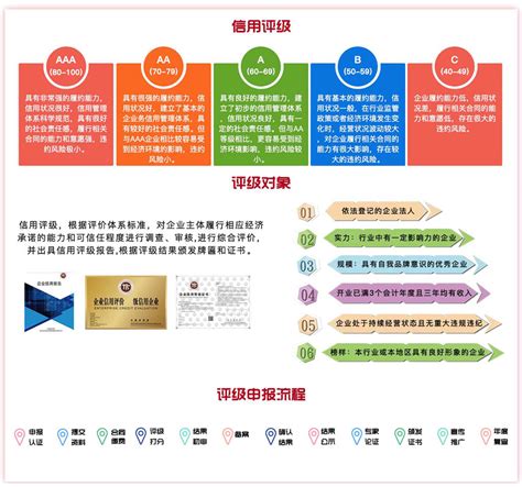 信用中国（四川绵阳）- 信用绵阳官网是绵阳市开展社会信用体系建设的唯一官方网站。