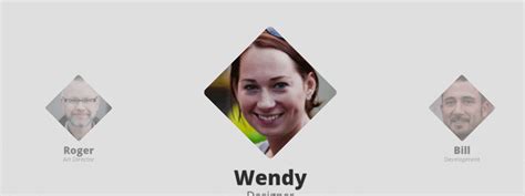 Image result for CSS Carousel