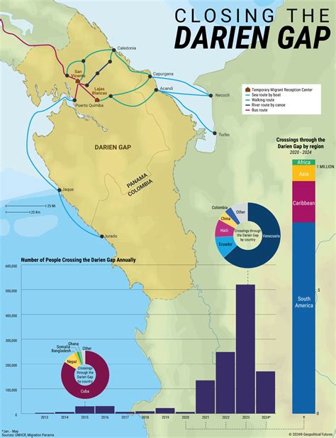 Closing the Darien Gap | Geopolitical Futures