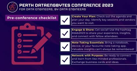 Image result for Dataengbytes