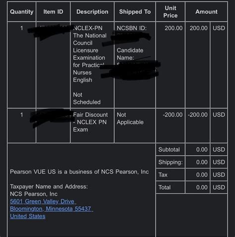 what does this email mean after pearson trick?? : r/NCLEX
