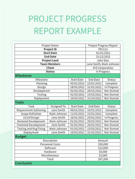 Image result for Project Progress Report Example