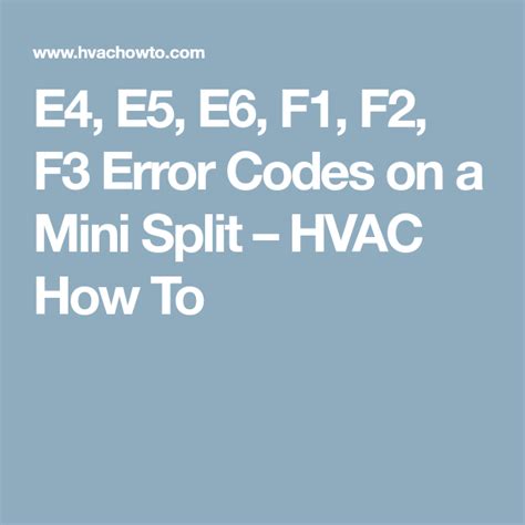AIR CONDITIONED Troubleshooting E4,E5,E6,F1,F2,F3 Error Codes. Hindi