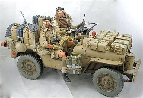 Image result for WW2 Models
